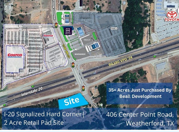 406 Center Point Loop, Weatherford, TX 76087