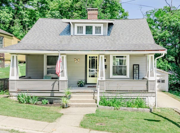 15 21st Street, Newport, KY 41071