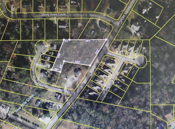 2316 OLD SPRINGVILLE ROAD, BIRMINGHAM, AL 35215