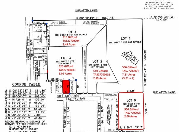 Lt0 Gifford St, Genoa City, WI 53128
