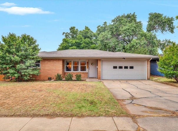 2509 61st Street, Lubbock, TX 79413
