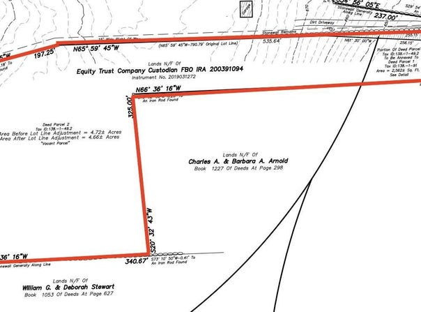 111 S Greenfield Road, Greenfield, NY 12833