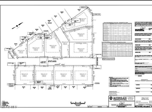 Chelsea Place, Bayville, NJ 08721