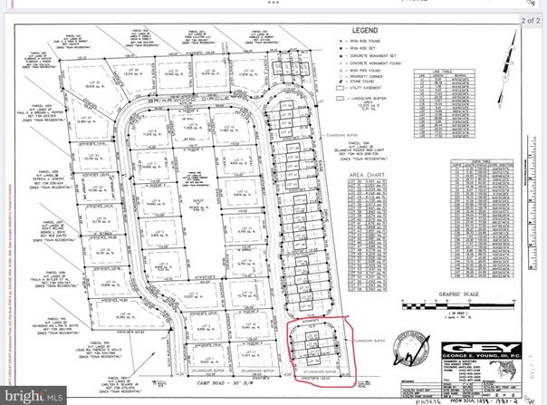 245 BRIARWOOD CIRCLE, DENTON, MD 21629