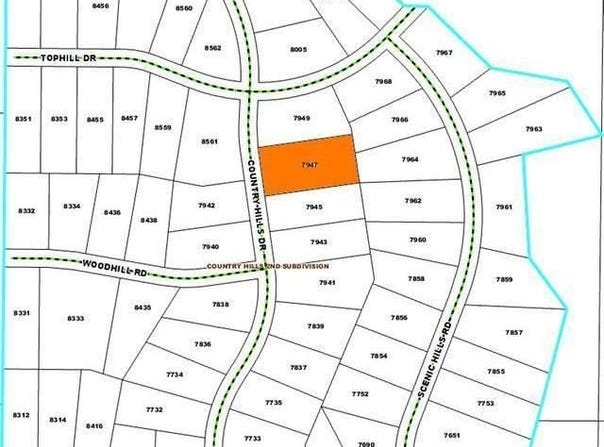 7947 Country Hills Drive, Bismarck, ND 58503