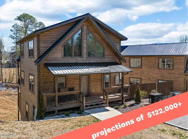 2848 Sequoia Road, Pigeon Forge, TN 37863