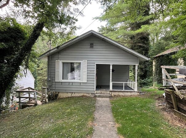 230 Granville Avenue, BECKLEY, WV 25801