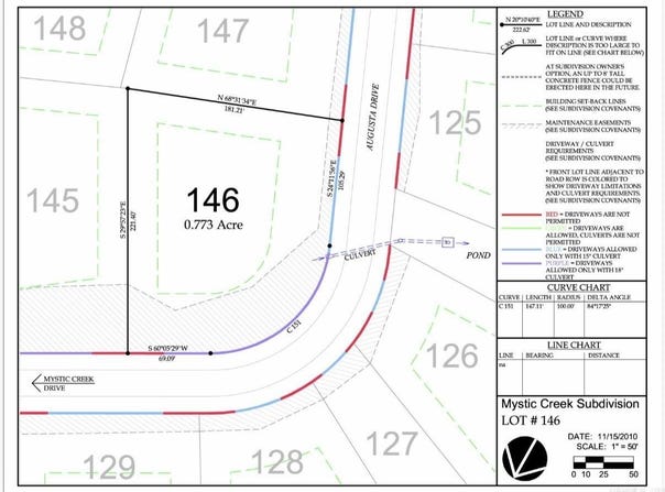 Augusta Drive, El Dorado, AR 71730