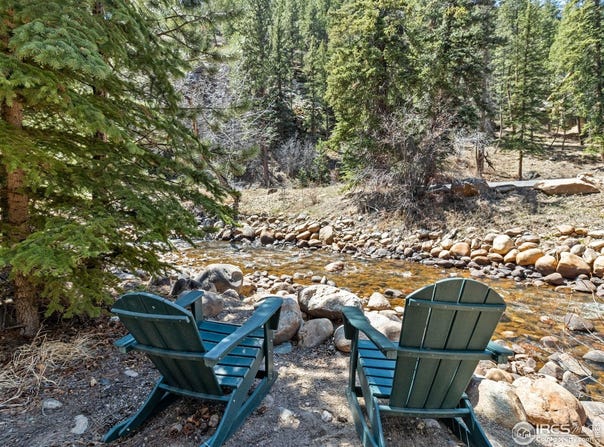 1340 Fall River Dr, Estes Park, CO 80517