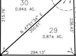 Millstone Boulevard lot: 29, St Joseph, MO 64505