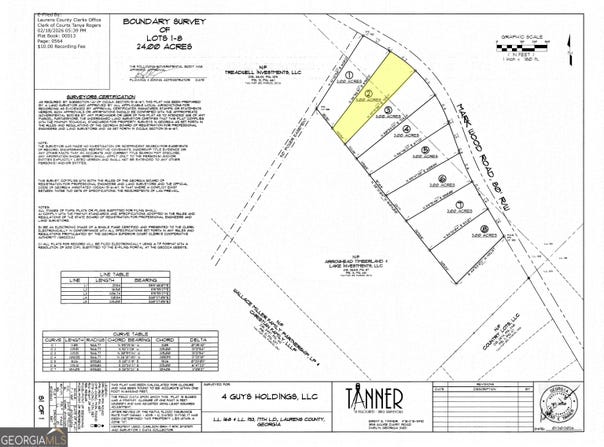 Mark Wood Road lot: 2, Dexter, GA 31019