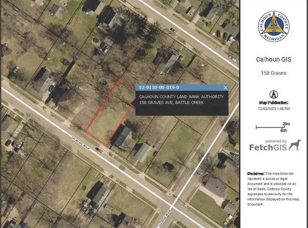 158 Graves Avenue, Battle Creek, MI 49037