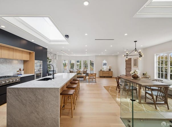 41 Westwood Drive, San Francisco, CA 94112
