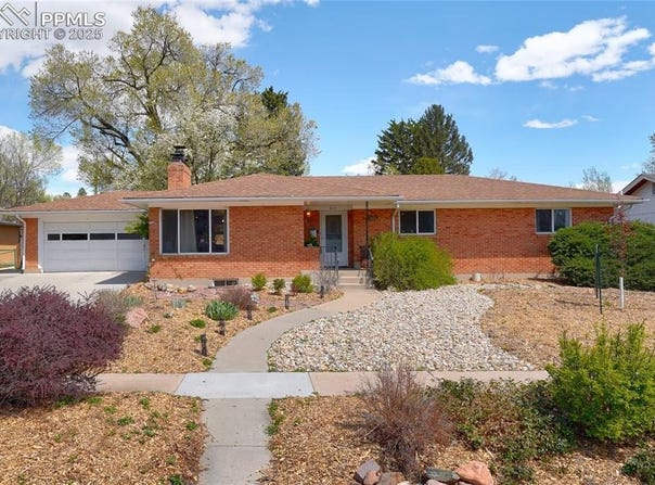 659 Glen Eyrie Circle, Colorado Springs, CO 80904