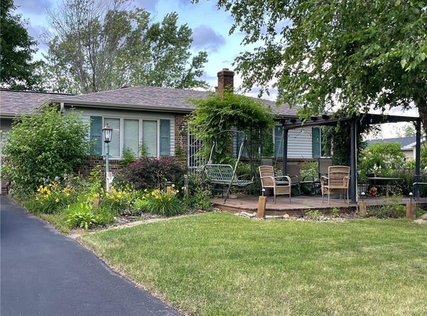 3591 78th Street E, Inver Grove Heights, MN 55076