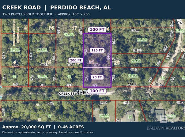 Creek Street, Elberta, AL 36530