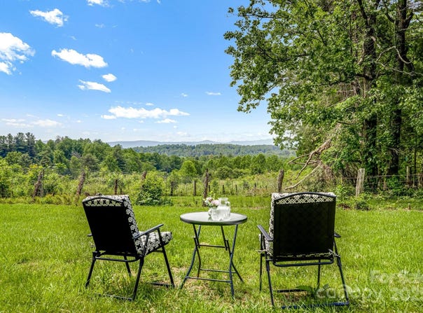 37 Bittersweet Drive, Hendersonville, NC 28792