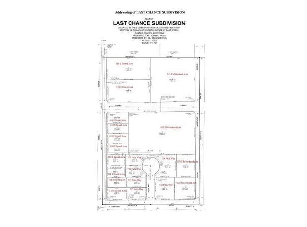 520 S Sewell Ave, Miles City, MT 59301