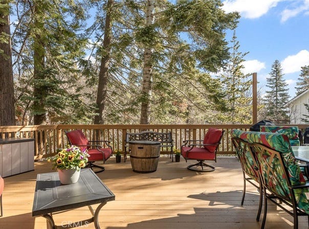337 Lookout Drive, Twin Peaks, CA 92391