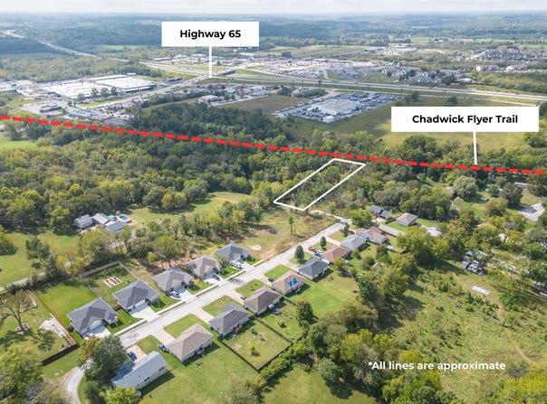 1514 W Parkview Avenue, Ozark, MO 65721