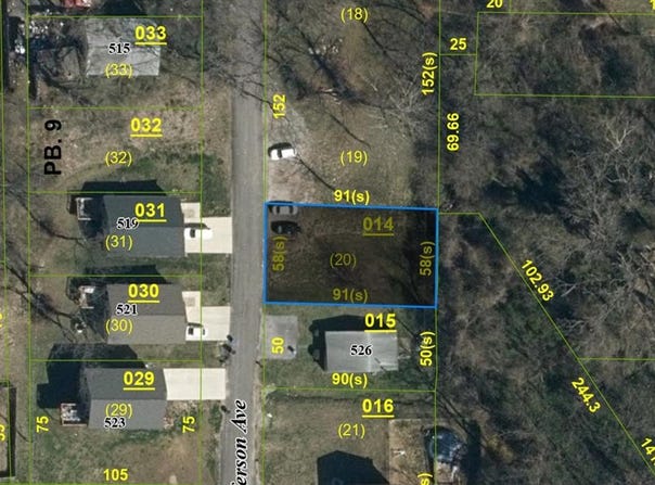Jefferson Avenue lot: 20, Collinsville, IL 62234
