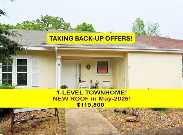 10 Spring River Lane, Cherokee Village, AR 72529