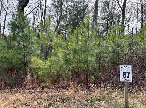 Lot 87 High Point Trail, Blairsville, GA 30512