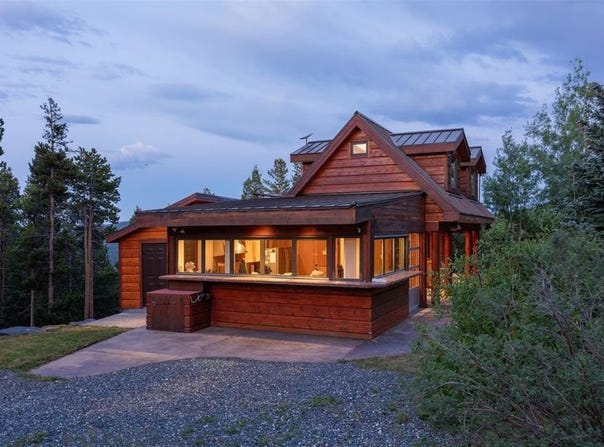 1000 RANGEVIEW COURT, CO 80422