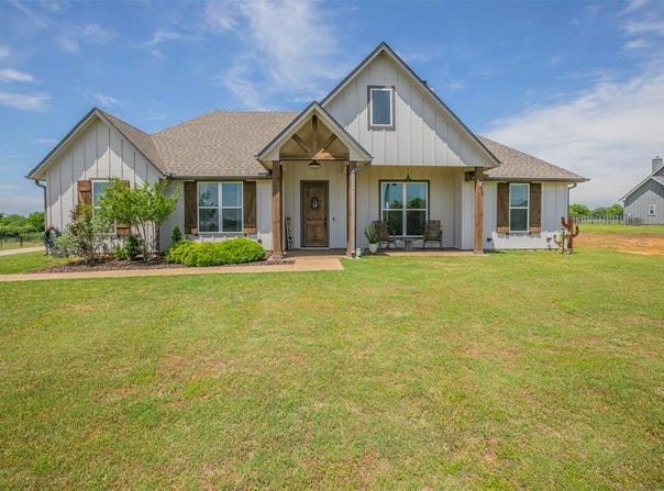 250 Beulah Road, Millsap, TX 76066