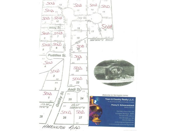 JAY STREET LOT 18, Croswell, MI 48422