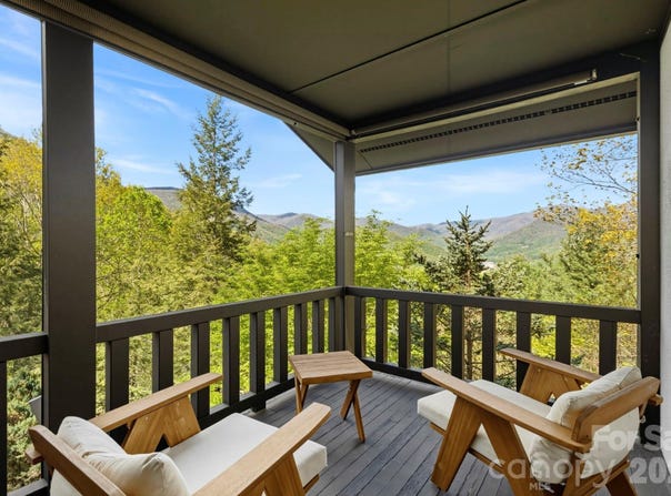 821 Summit Drive, Maggie Valley, NC 28751