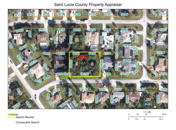 721 SE Celtic Avenue, Port Saint Lucie, FL 34983