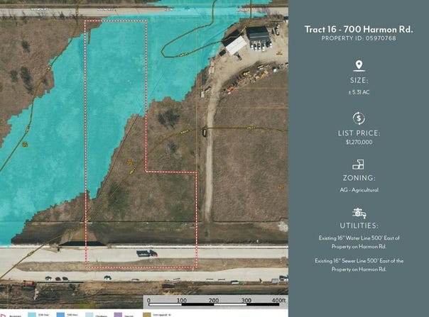 700 Harmon Road, Haslet, TX 76177