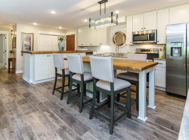 10501 Cedar Lake Road, Minnetonka, MN 55305