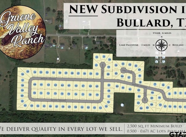 12245 Madison Crossing, Bullard, TX 75757