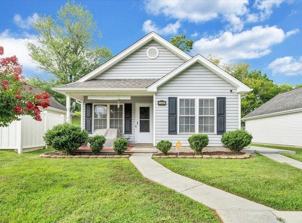 1350 East Gate AVE NE, Roanoke, VA 24012