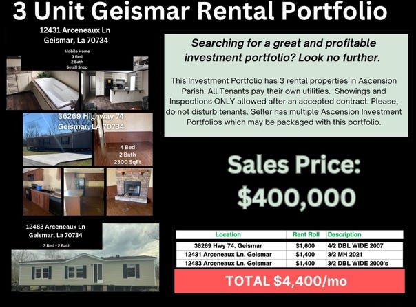 12431 Arceneaux Ln, Geismar, LA 70734