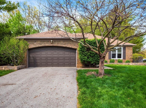 5314 Roscommon Road, Dublin, OH 43017