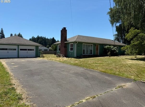 6415 NE 58TH ST, Vancouver, WA 98661