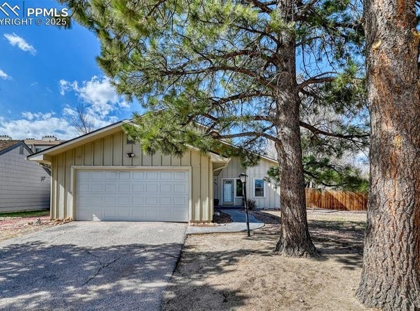 6486 Hawkeye Circle, Colorado Springs, CO 80919