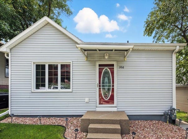 306 STUTSMAN Street, COUNCIL BLUFFS, IA 51503