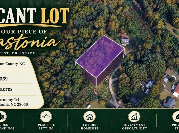 Harmony Trail, Gastonia, NC 28056