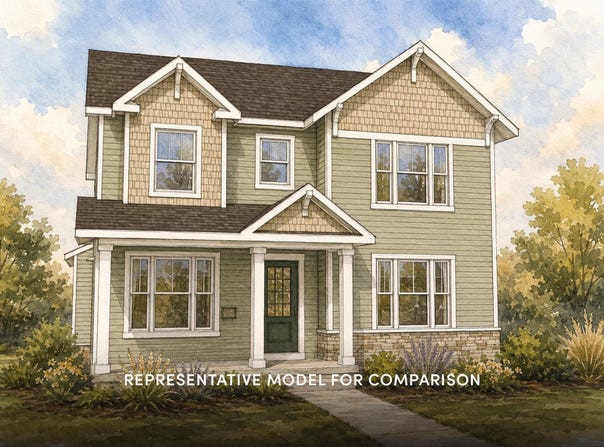 4002 Misty Valley Drive, Middleton, WI 53562
