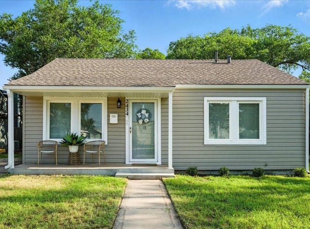 2434 24th Street, Lubbock, TX 79411