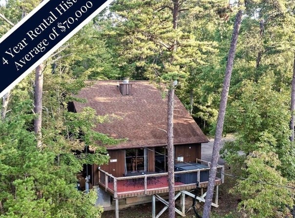 2304 Summer Lane, Sevierville, TN 37876