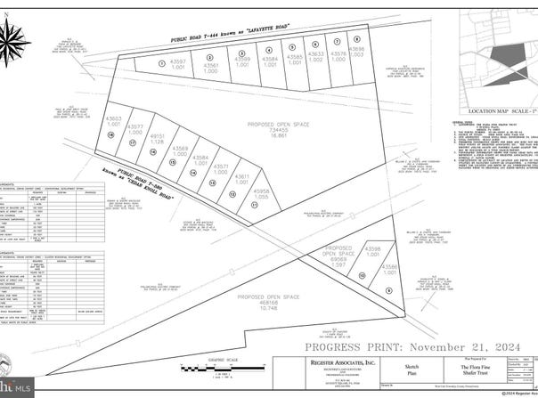 801, 802 & 819 CEDAR KNOLL ROAD, COATESVILLE, PA 19320