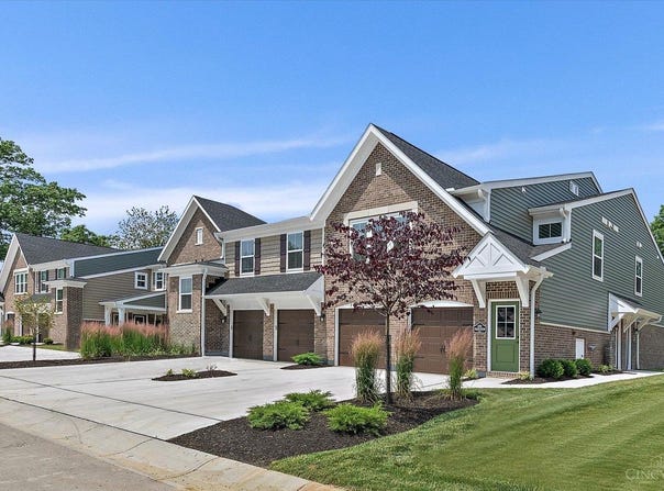 5881 Parkview Lane, Miami Twp, OH 45150