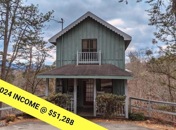 1785 Red Bone Way, Sevierville, TN 37876