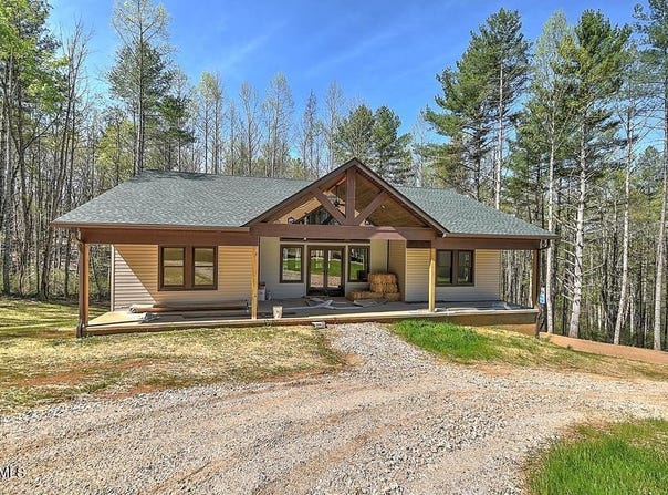 476 Norris Rd ( Bridle Path) Road, Butler, TN 37640