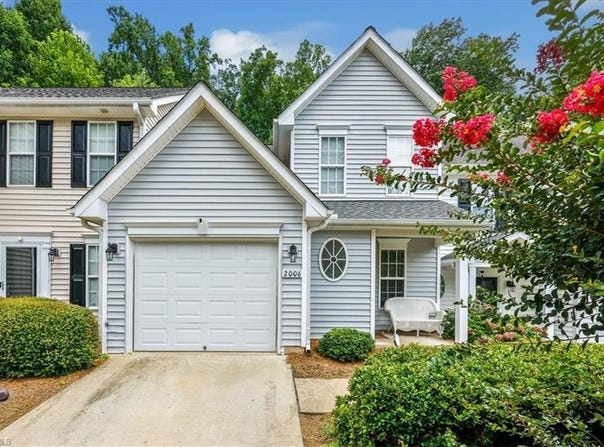 2006 Bluff View Drive, Winston-Salem, NC 27127